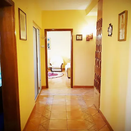 2 Bd Skanderbeg Square In The Heart Of Tirana.
